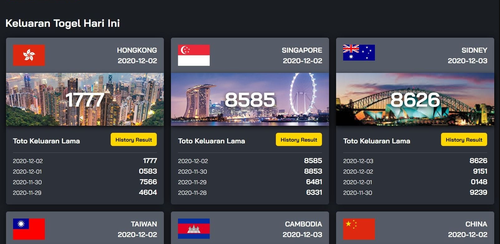 Garwa4d Situs Live Data Keluaran Togel Tercepat Dengan Update Result Paling Akurat